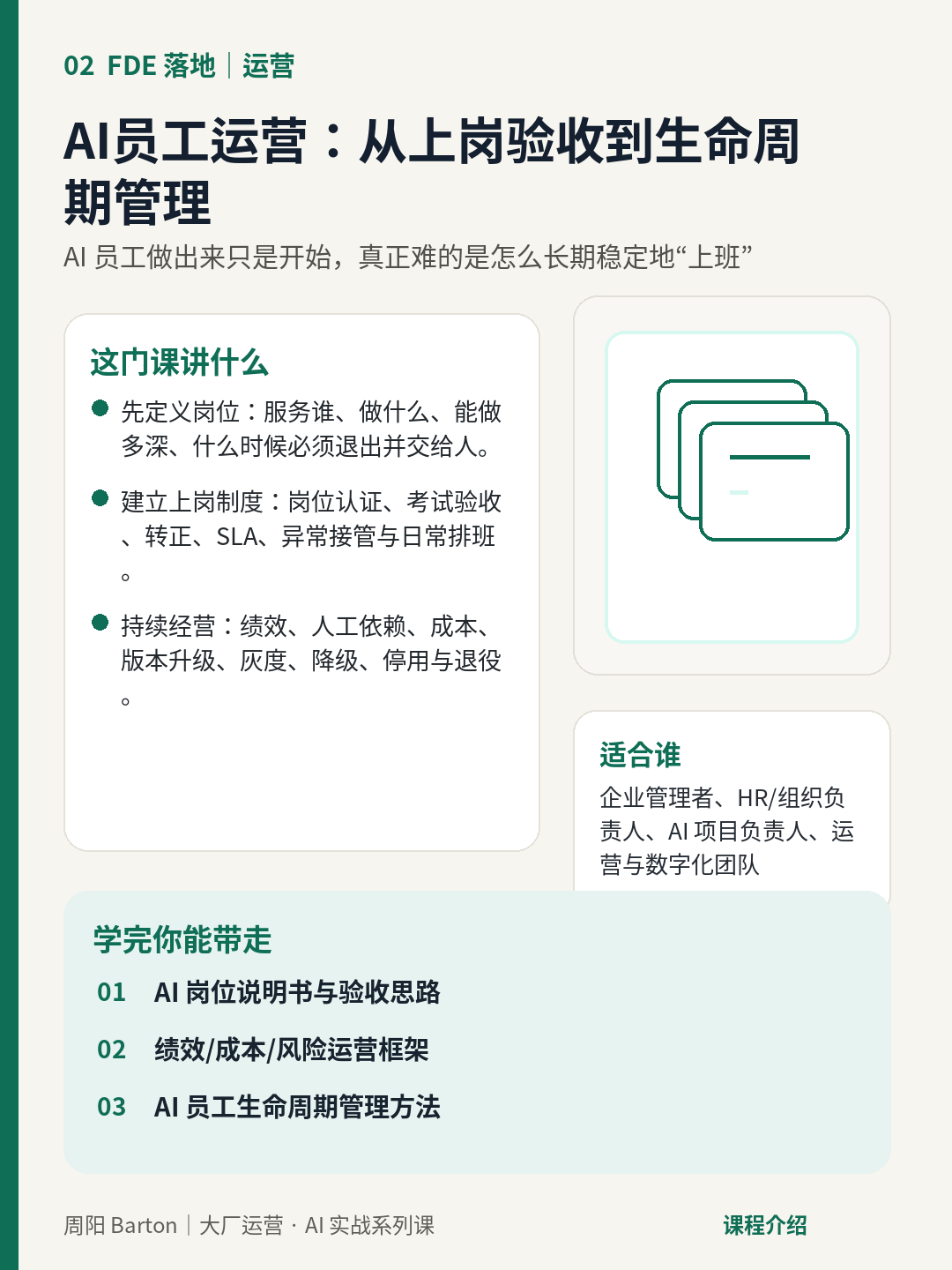 AI员工运营:从上岗验收到生命周期管理