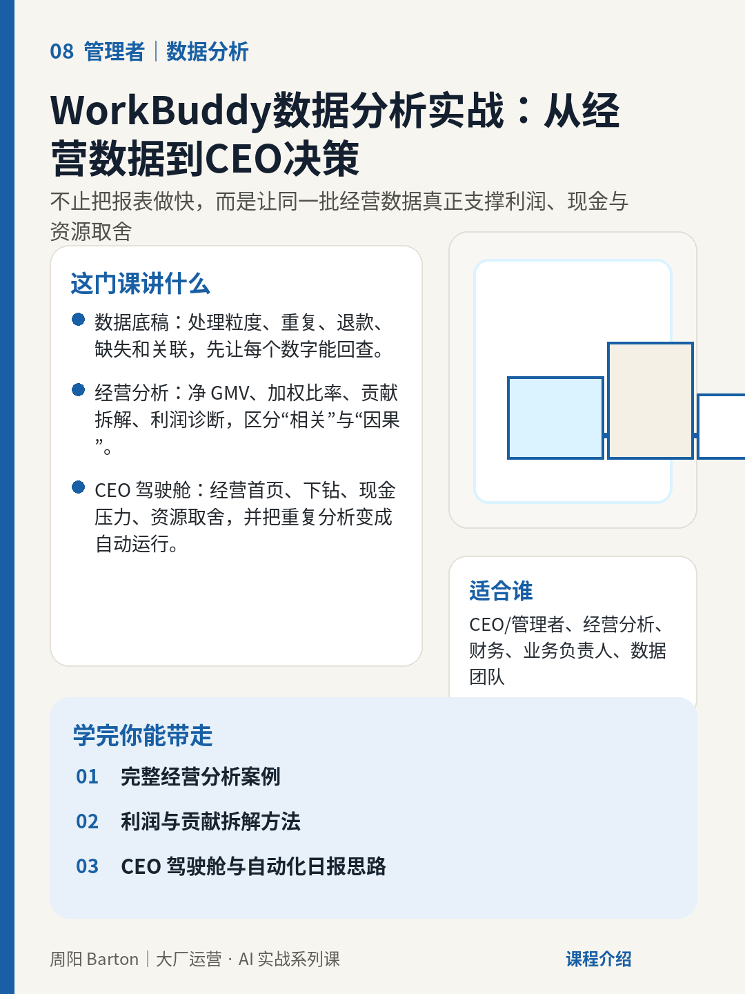 WorkBuddy数据分析实战:从经营数据到CEO决策