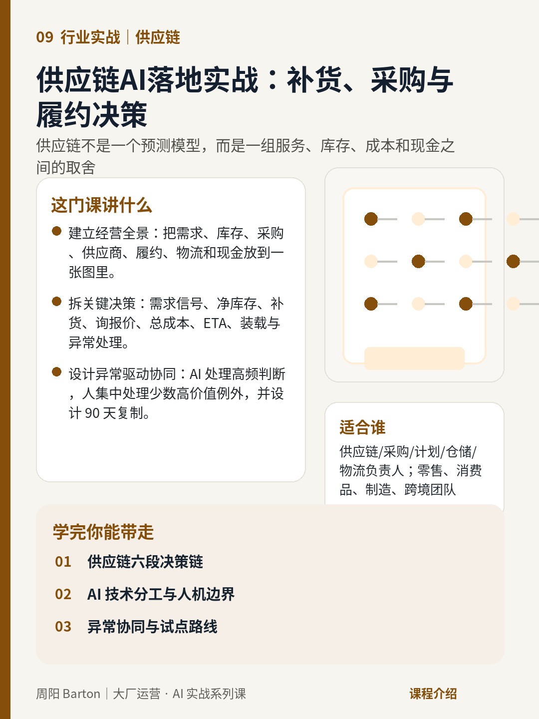 供应链AI落地实战:补货、采购与履约决策