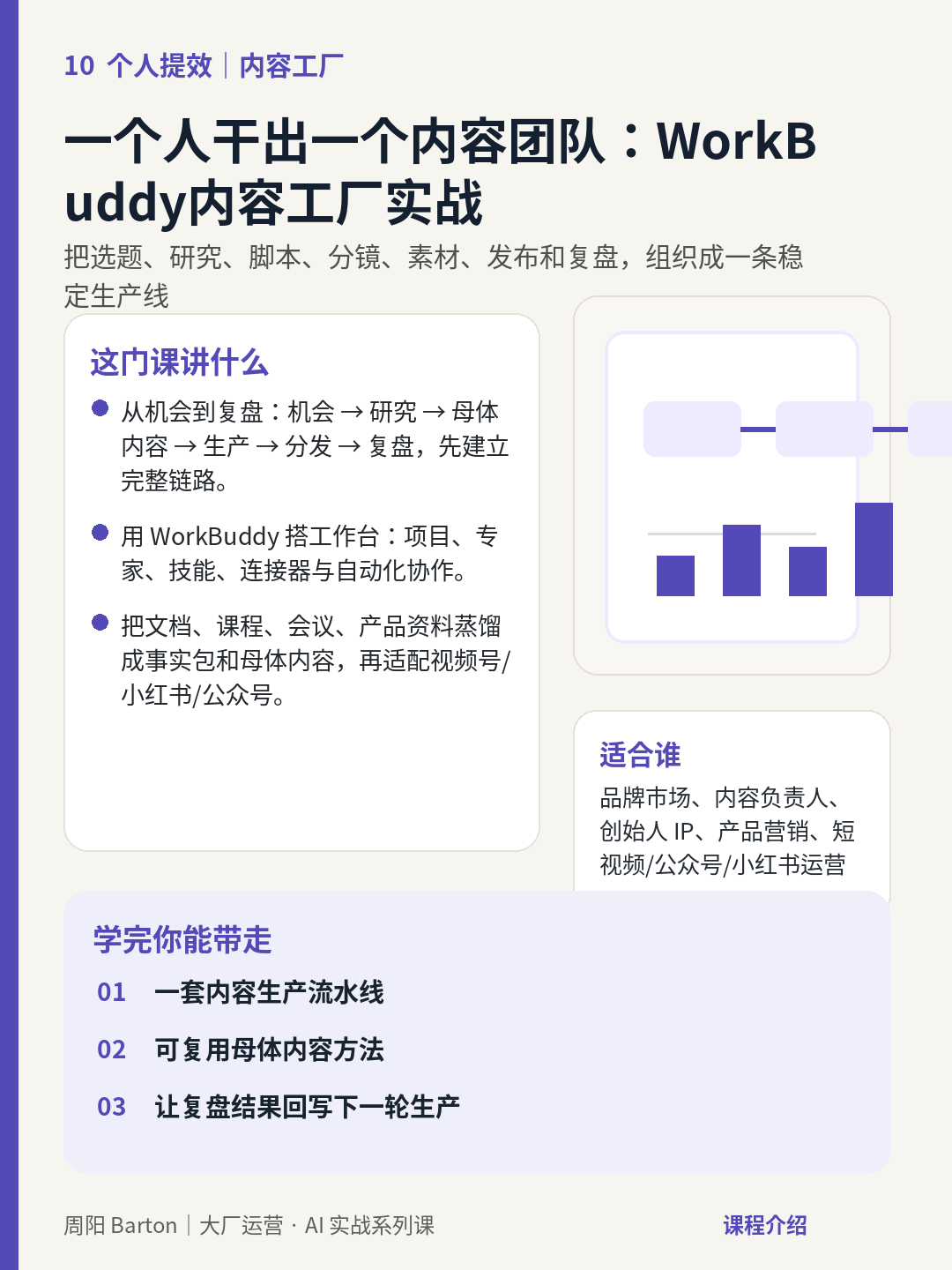 一个人干出一个内容团队:WorkBuddy内容工厂实战