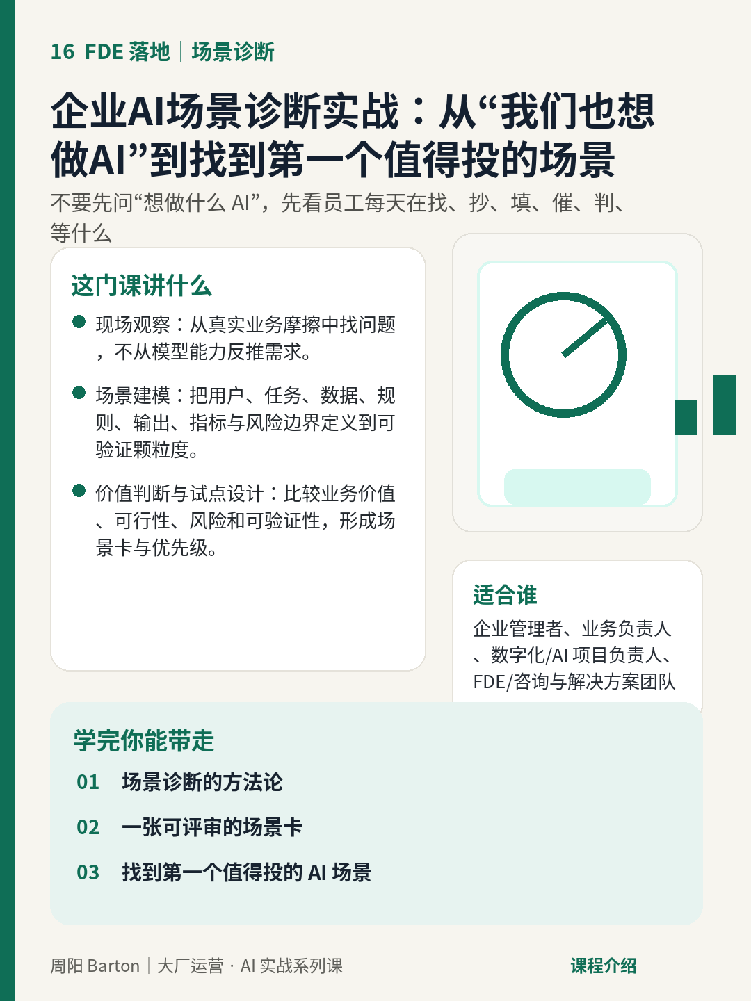 课程:企业AI场景诊断实战
