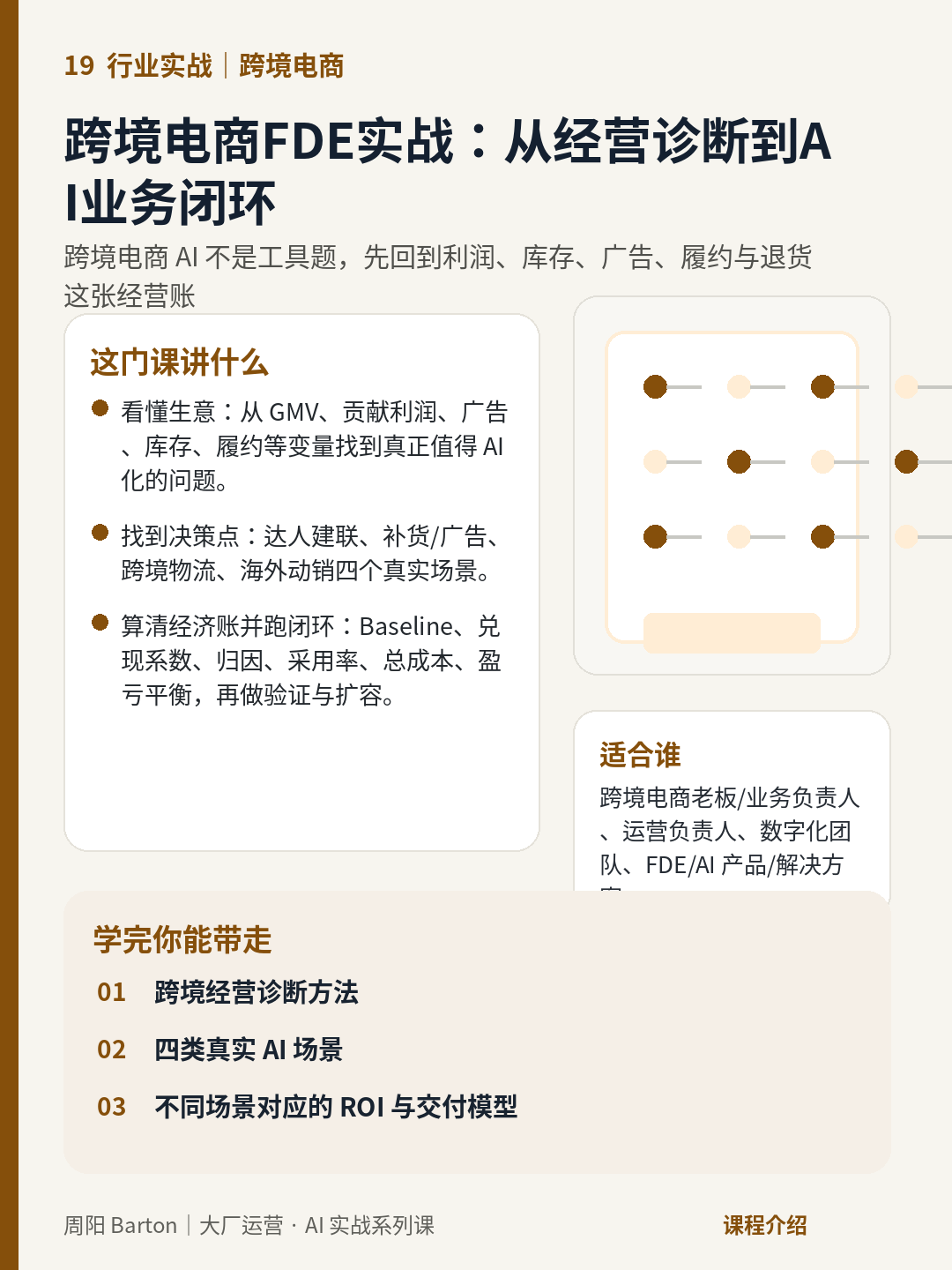 跨境电商FDE实战:从经营诊断到AI业务闭环