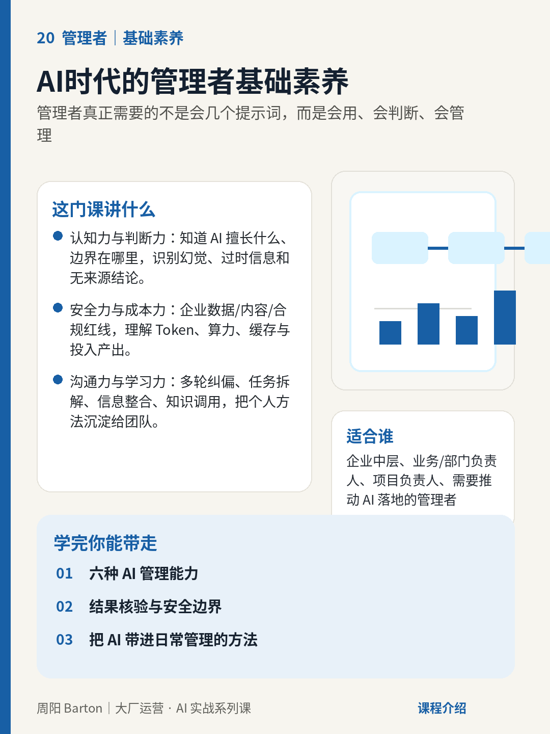 AI时代的管理者基础素养
